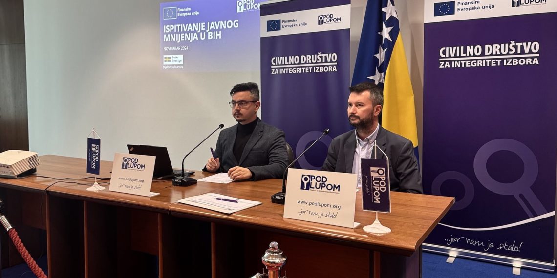Citizens do not Trust Institutions and Politicians, 70% of Them Want to Join the EU