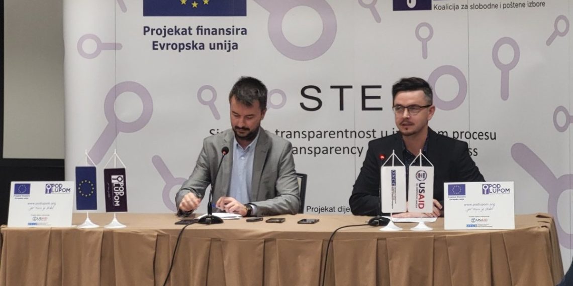 Koalicija “Pod lupom”: Preliminarna ocjena izbornog dana za Opšte izbore 2022. godine