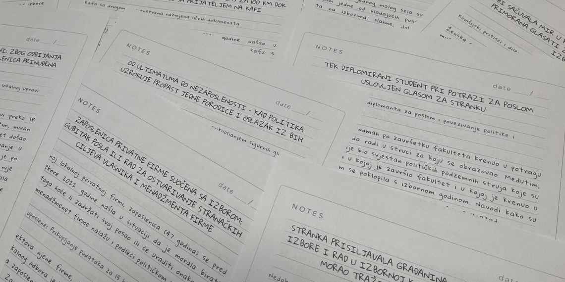 Koalicija „Pod lupom“ pokrenula je kampanju o pritiscima na birače u BiH koja će trajati do Lokalnih izbora 2024.