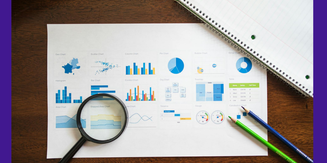 CCI: Public call for external evaluation